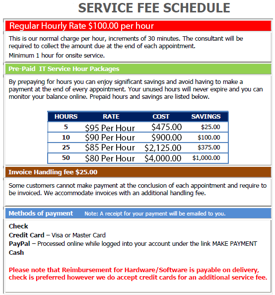 Service Fee Schedule